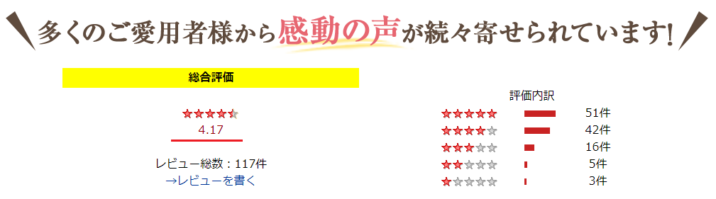 サンプルサイト