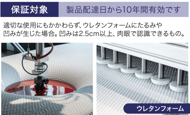 サンプルサイト