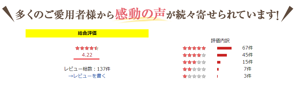 サンプルサイト