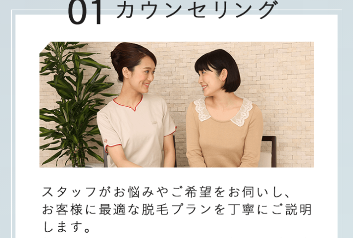 サンプルサイト