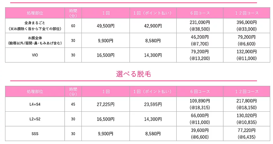 サンプルサイト
